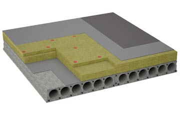 considerations of Windsor Green flat roofing insulation